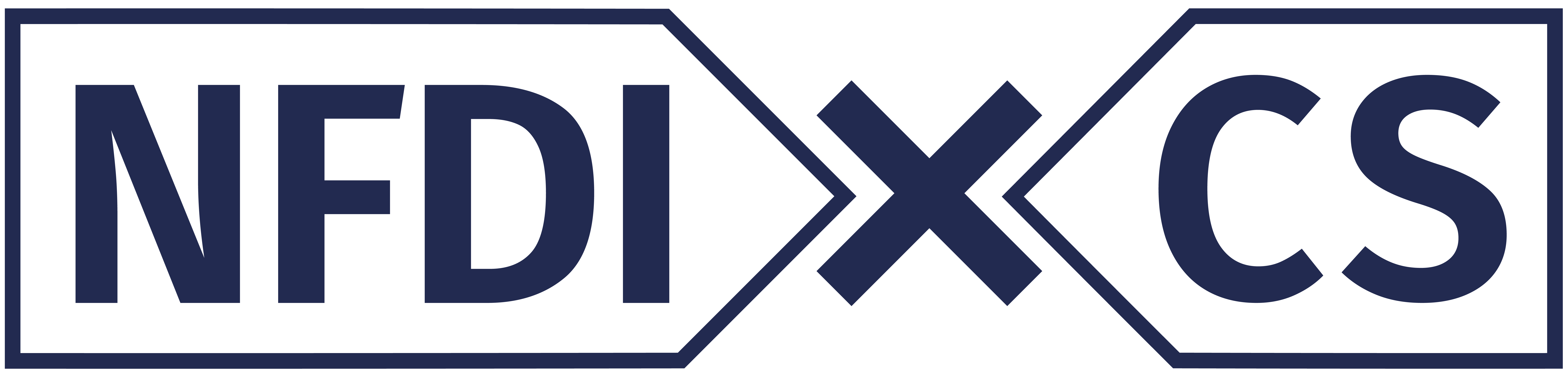 Consortia logo