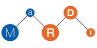 Consortia logo